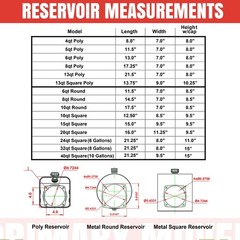 Hydraulic Power Unit Replacement Reservoir 8 Quart Steel Round