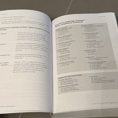 FYI: For Your Improvement – Competencies Development Guide, 6th Edition
