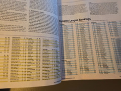 Fantasy Football Index – Original Experts Poll – Cheat Sheets – Tips – Analysis
