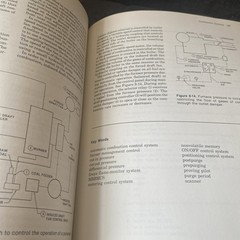 HIGH PRESSURE BOILERS By Frederick M Steingress, Very Good
