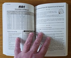 Texas Edition I Didn’t Know That Almanac 2007 By Cool Springs Press Trivia Fun