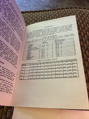 4 Pc 1940s “How To Get Your Ideal Man”booklets Hollywood Personality Institute
