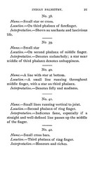 1895 Indian palmistry 61 Pages