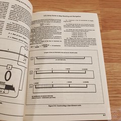 U.S. Army Guide to Map Reading Book Every Aspect Land Navigation Illustrations