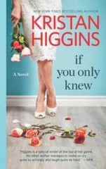 If You Only Knew: A Women’s Fiction Novel (Hqn) – Mass Market Paperback – GOOD