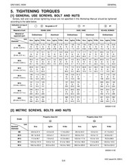 KUBOTA GR2100EC Riding Mower Workshop Manual 2005 – WIRE BIND – TOUGH COVERED