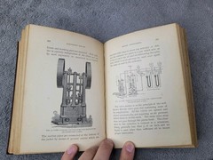 Electricity and Its Recent Applications Edward Trevert 1891 HC Bubier Handbook