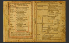 1560 Geneva Bible (E-Book) & Bonus 1599 Bible Ebook on CD-ROM -Scanned Original
